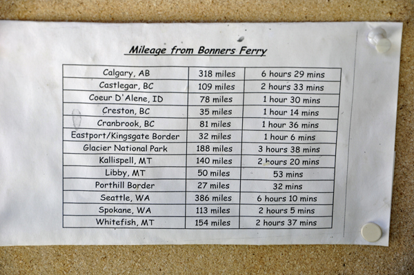 sign at office about Mileage to other places