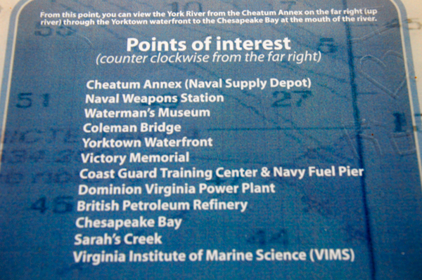 sign with points of interest