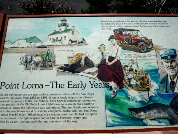 Point Loma sign