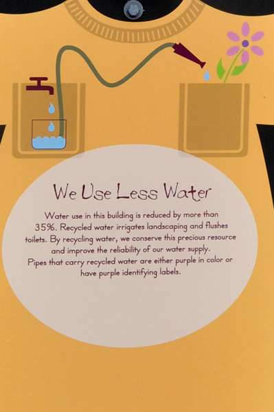 sign about using less water