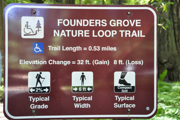 Founders Grove Nature trail sign