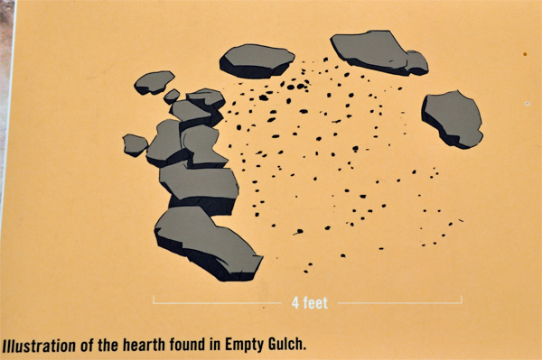 illustration of hearth found in Empty Gulch