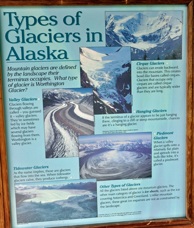 sign: types of glaciers in Alaska