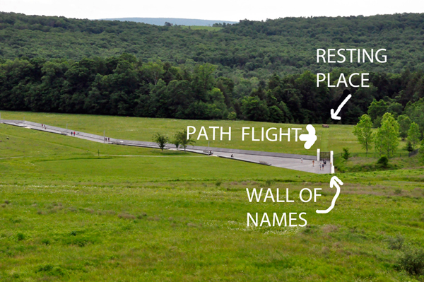 path flight and resting place