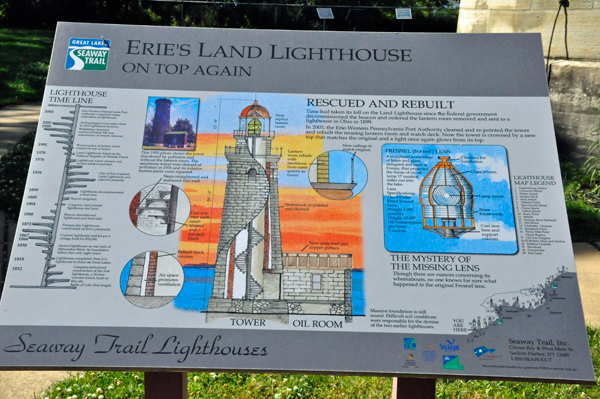 sign about Erie's Land Lighthouse