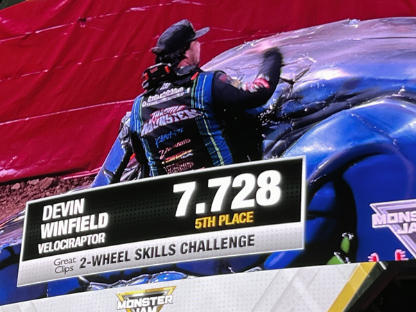 7.728 score for Devin Wilfield