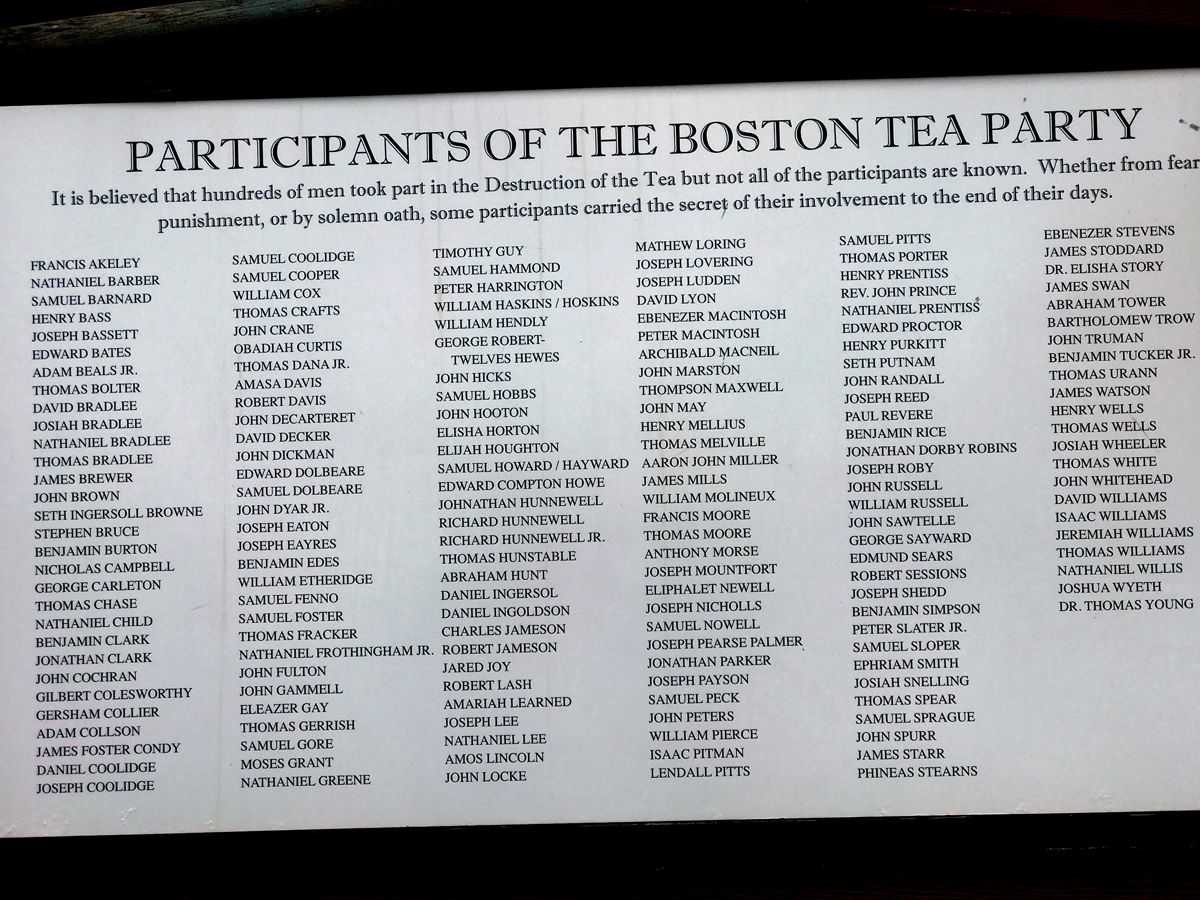 Participants of the Boston Tea Party