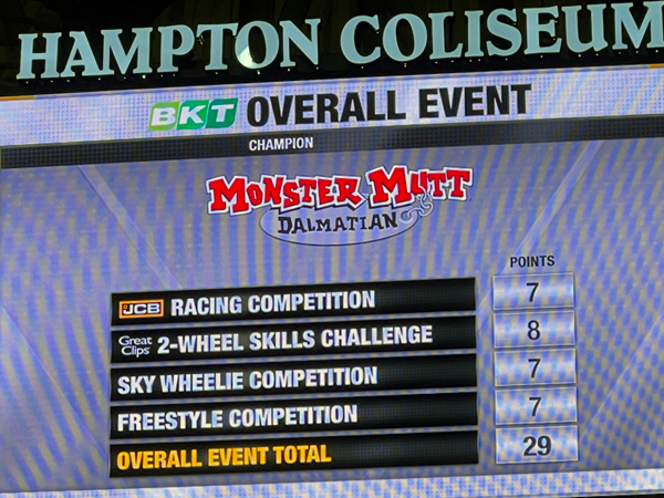 Hamton Driver winnder Monster Mutt Dalmationa