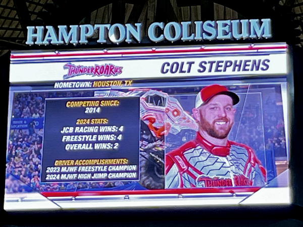 colt Stephens, Thunder ROARus statistics 