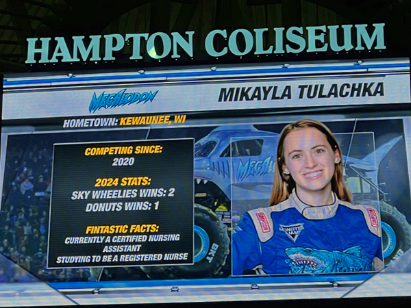 Mikayla Tulachka Statistics