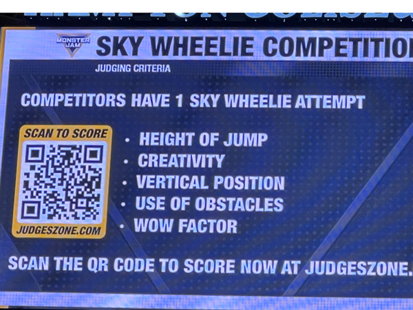 Sky Wheelie Competition criteria