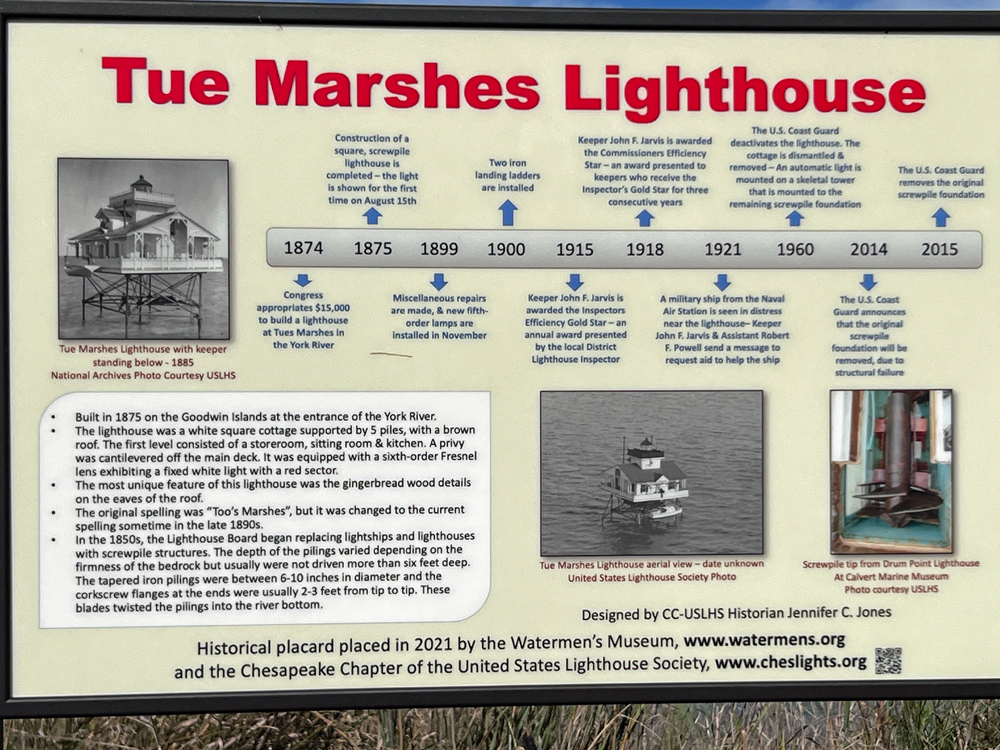 sign about Tue Marshes Lighthouse