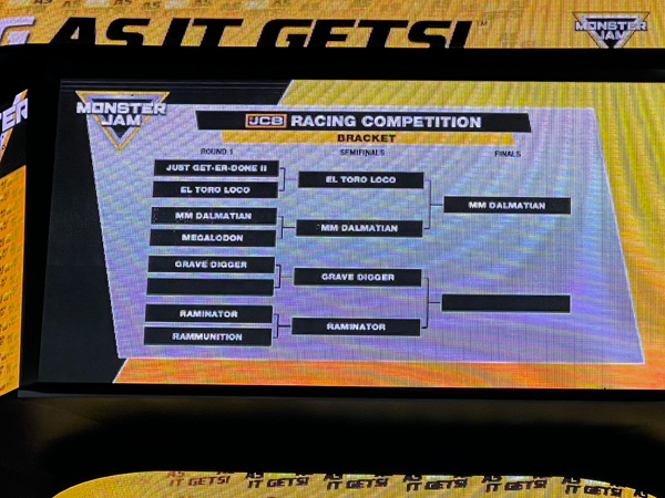 First Set of the Semi-Finals Racing  results