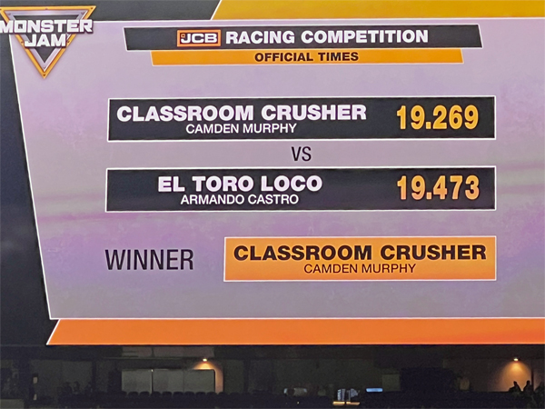 Classroom Crusher won