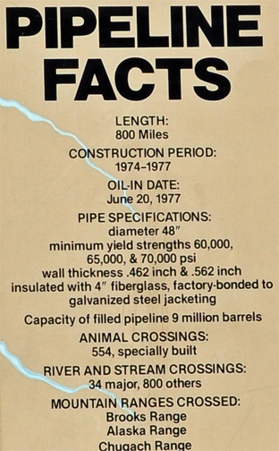 sign about the pipeline facts