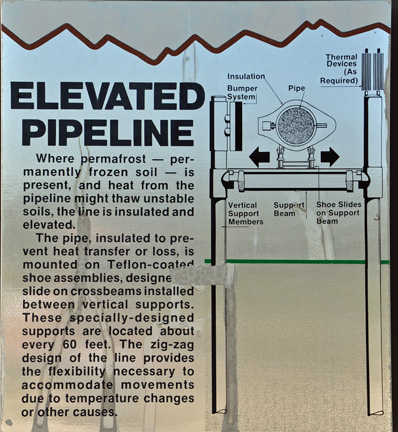 sign about the elevated pipeline