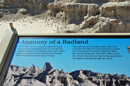 sign - anatomy of a badland