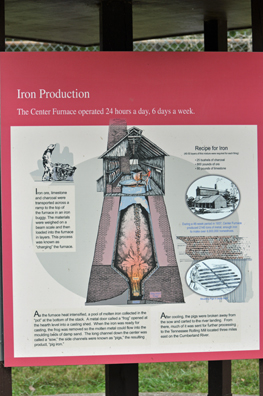 sign - about Iron Production