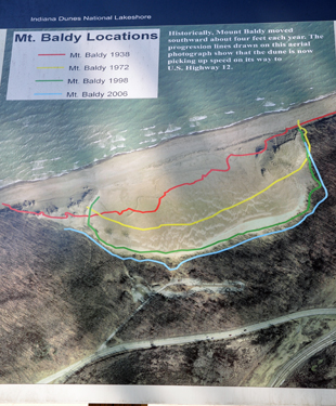 sign showing erosion at Mount Baldy