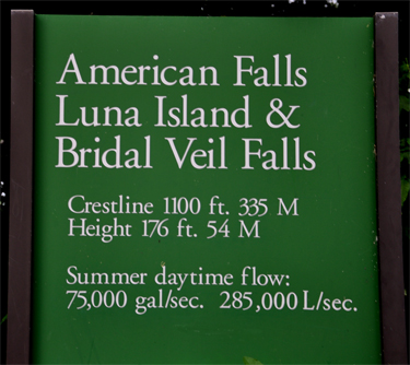 sign - American Falls