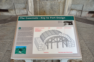 sign about the design of Fort Knox