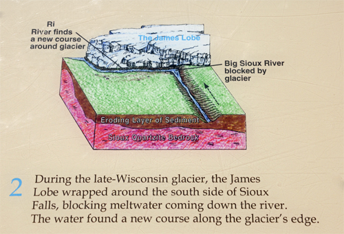 Glacier history sign