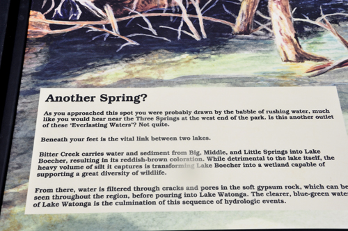 sign about a spring