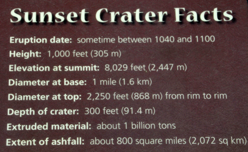 sign: Sunset Crater Facts