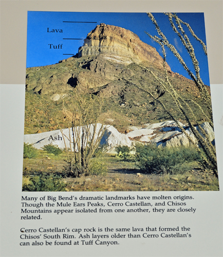 sign about lava flows and volcanic tuffs at Big Bend National Park