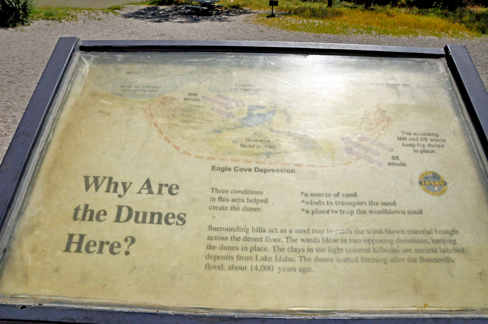 sign explaining why the dunes are in Bruneau