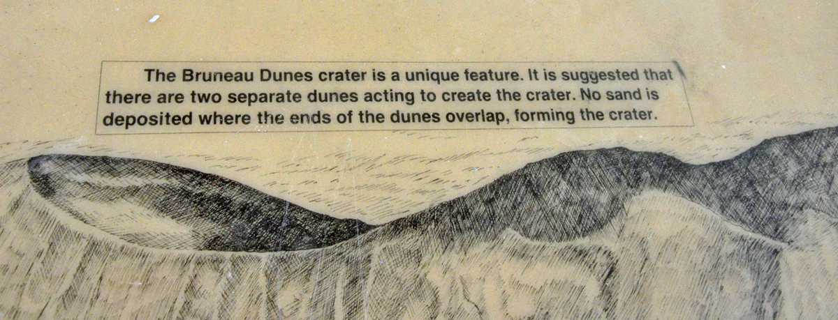 sign about the sand dunes