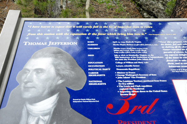 Thomas Jefferson facts