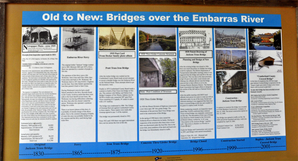 sign showing how the bridge was built