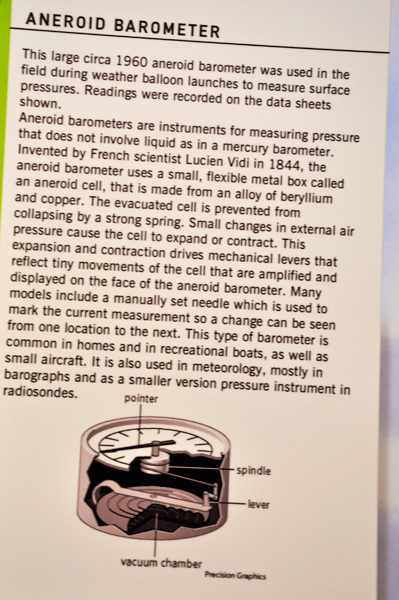 sign about the Aneroid Barometer