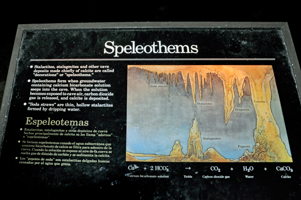 sign about Speleothems