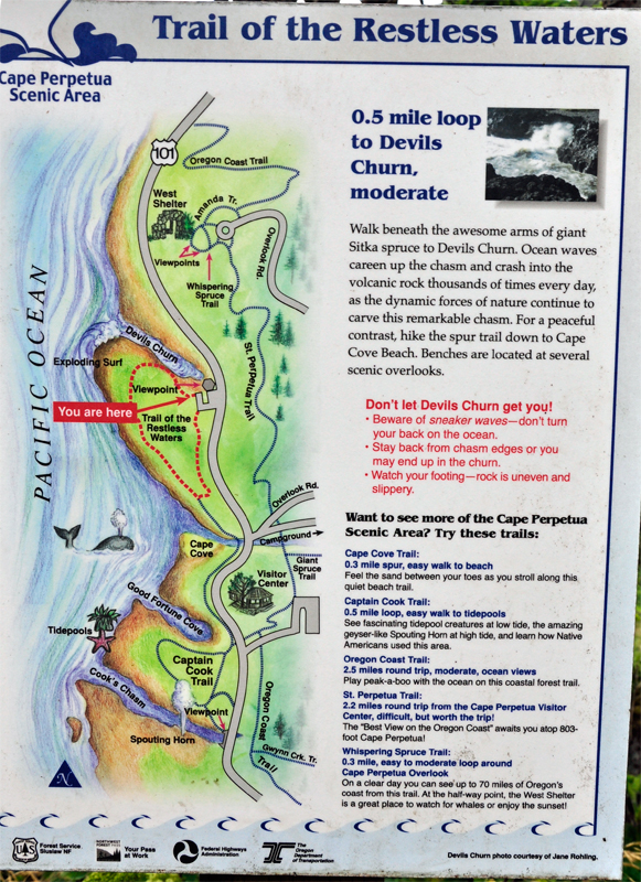 sign: trail map of the restless waters