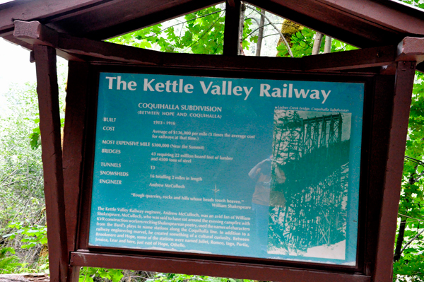 sign about the Kettle Valley Railway
