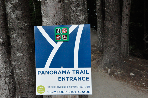 panorama trail sign