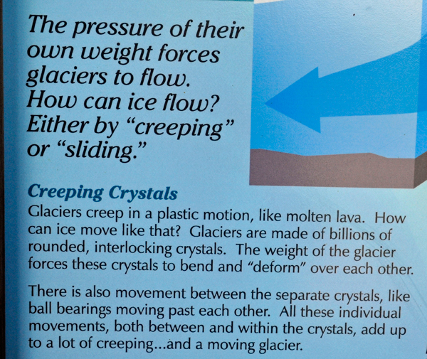 sign about how ice flows