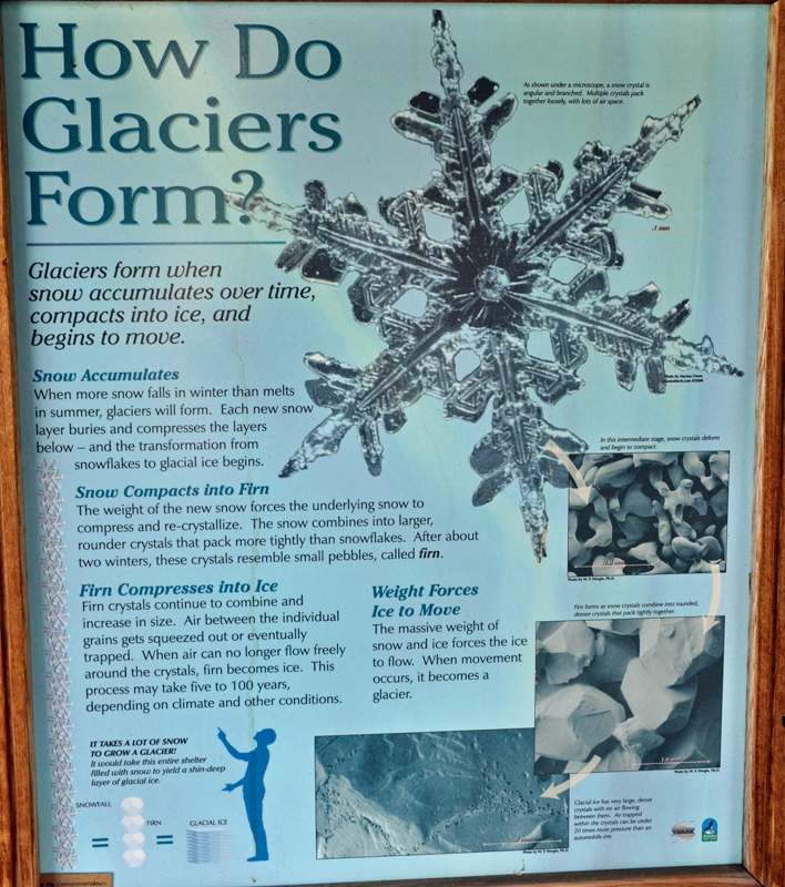 sign how glaciers are formed