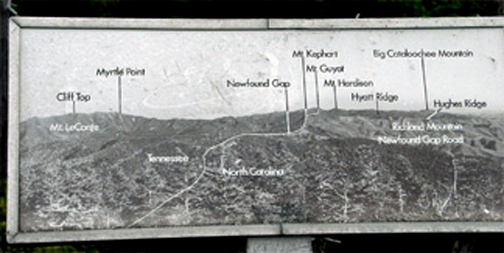 map of mountains seen from Clingman's Dome