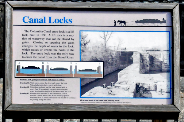 sign about Canal Locks