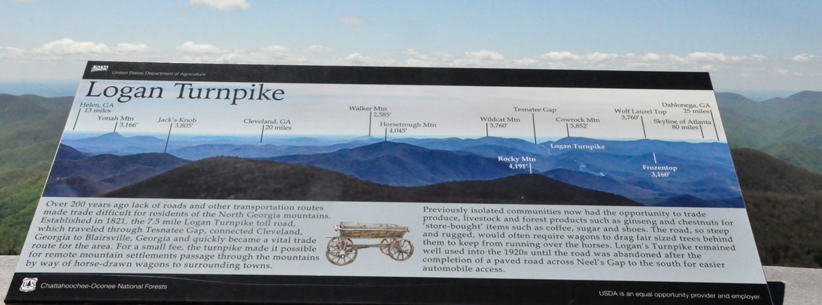 Logan Turnpike and mountain labels sign