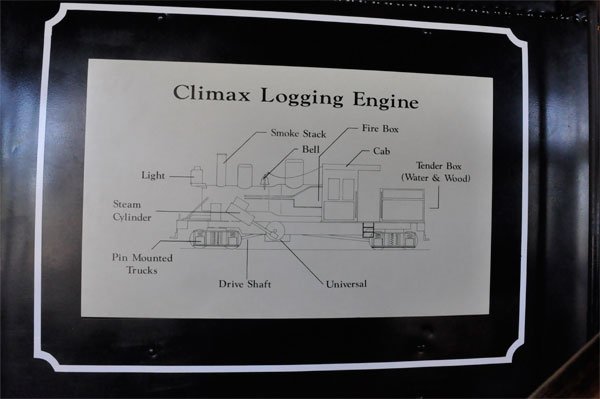 climax Logging Engine sign