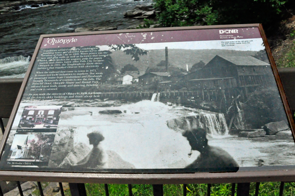 sign about Ohiopyle Falls