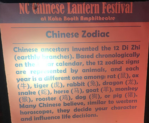 Chinese Zodiac sign