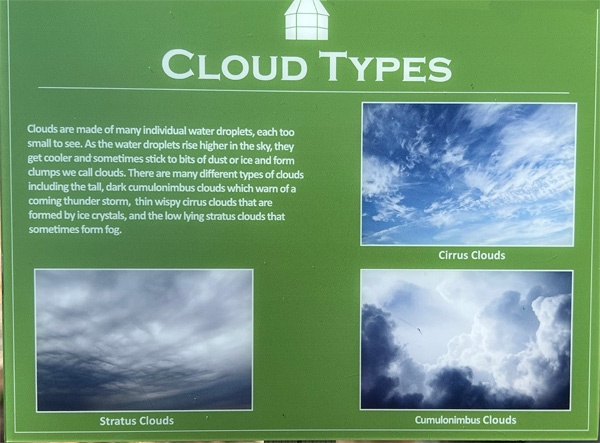 sign about Cloud types