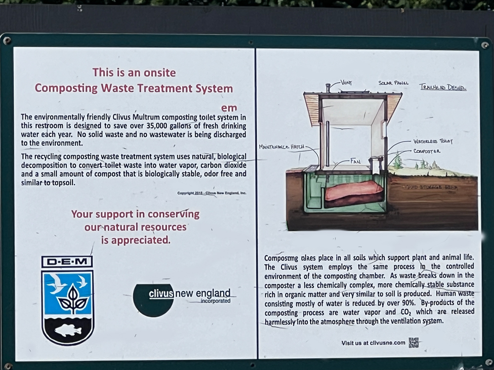 compost Wast Treatment sign