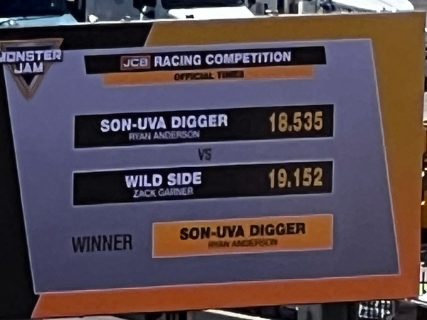 Son-uva-Digger beat Wild Side Monster Truck