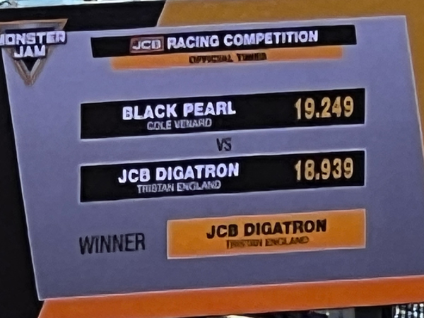JCB Digatron defeated Black Pearl